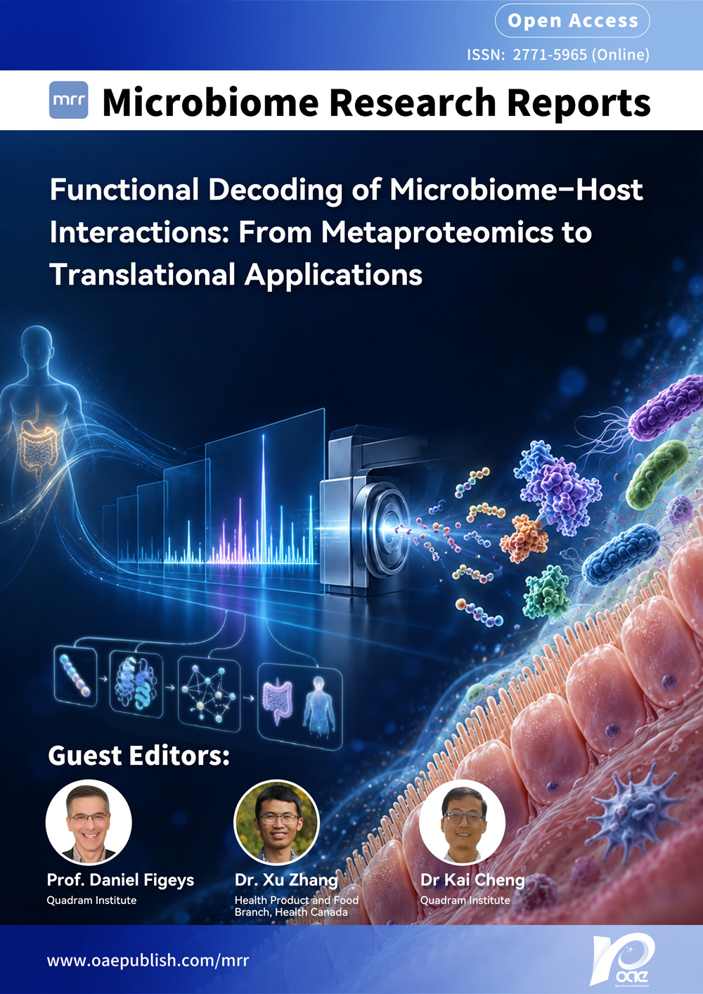 Topic: Functional Decoding of Microbiome–Host Interactions: From Metaproteomics to Translational Applications