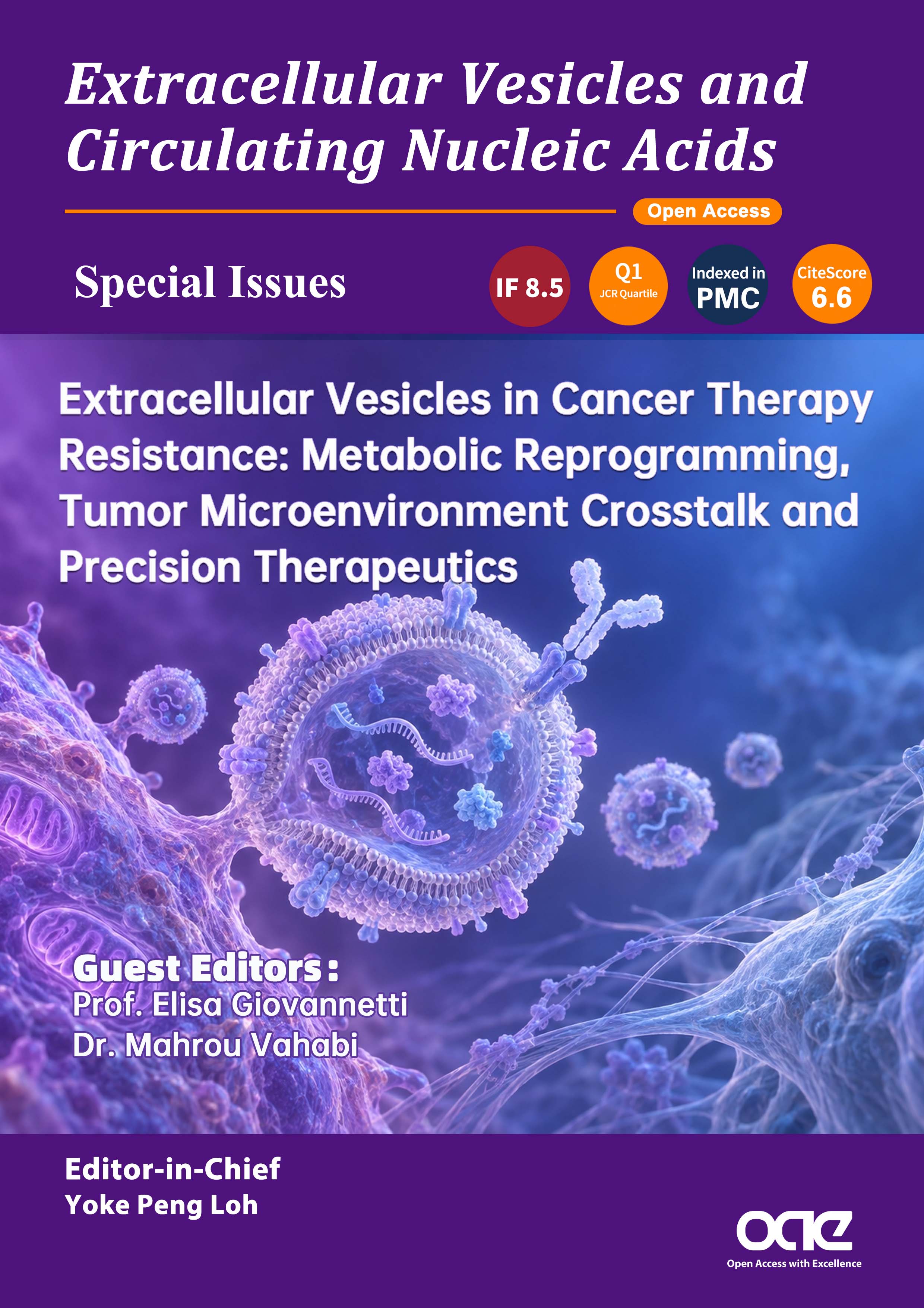 Topic: Extracellular Vesicles in Cancer Therapy Resistance: Metabolic Reprogramming, Tumor Microenvironment Crosstalk and Precision Therapeutics