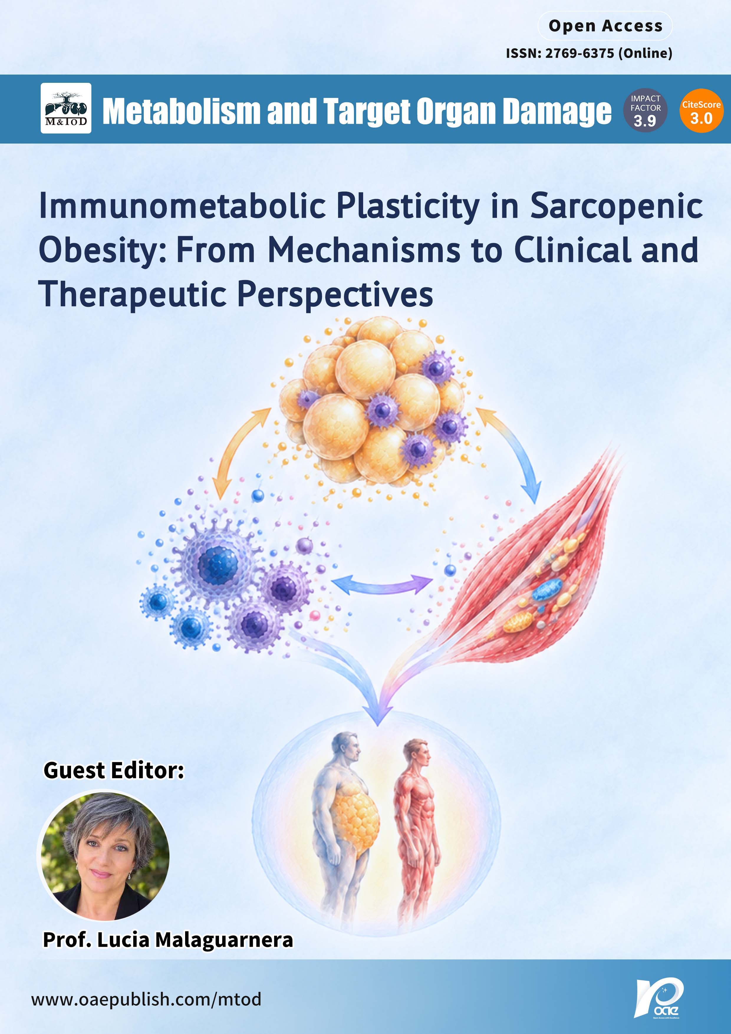 Topic: Immunometabolic Plasticity in Sarcopenic Obesity: From Mechanisms to Clinical and Therapeutic Perspectives